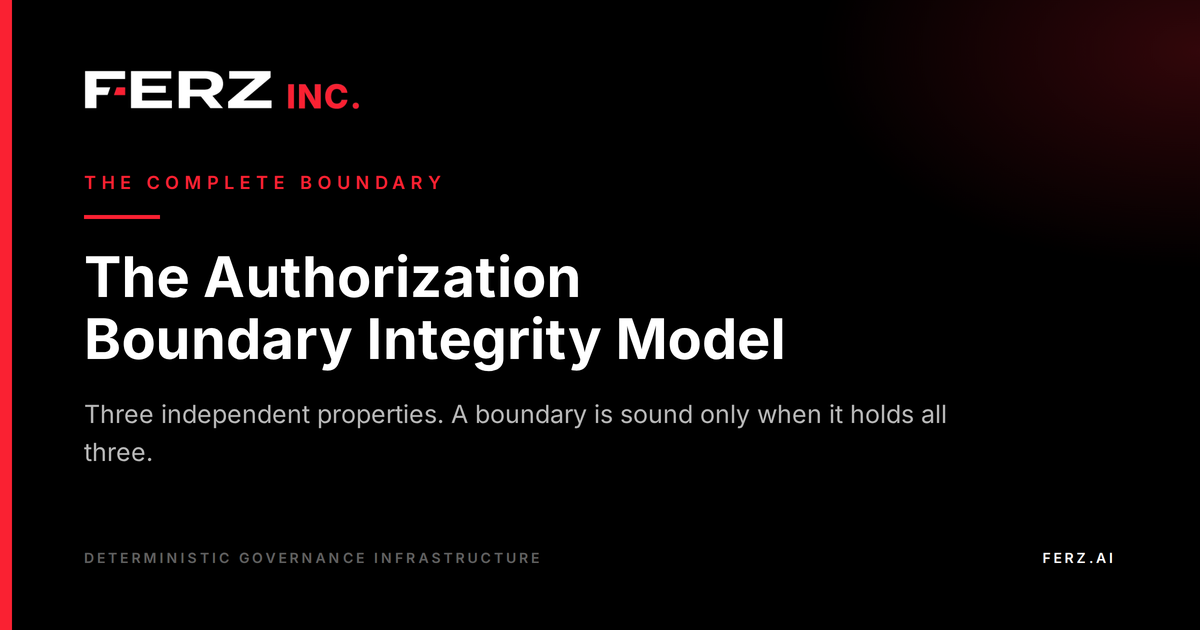The Authorization Boundary Integrity Model