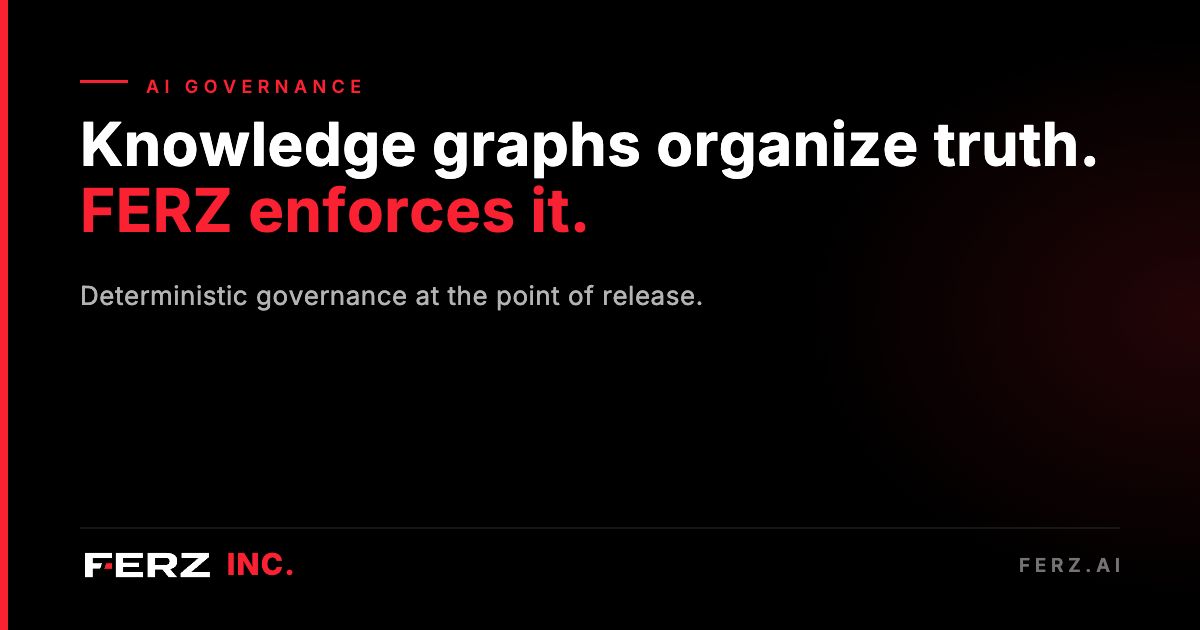 Knowledge Graphs Organize Truth. FERZ Enforces It.